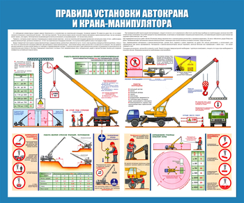 C33 Стенд правила установки автокранов (1200х1000 мм, пластик ПВХ 3 мм, алюминиевый багет серебряного цвета) - Стенды - Тематические стенды - Магазин охраны труда Протекторшоп
